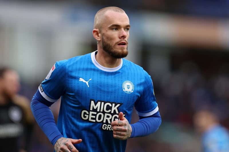 Out-of-contract players: Nathan Thompson, Joe Ward.