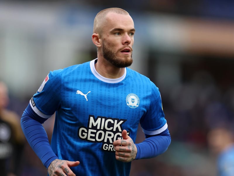 Out-of-contract players: Nathan Thompson, Joe Ward.