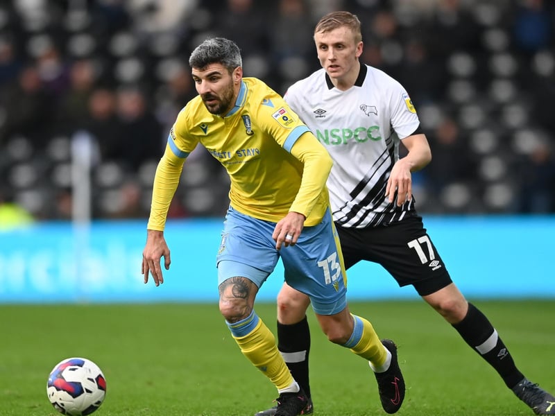 Out-of-contract players: Callum Paterson, Josh Windass, George Byers, Domici Iorfa, Dennis Adeniran, Jack Hunt, Marvin Johnson, Liam Palmer, Fisayo Dele-Bashiru, Lee Gregory, Jaden Brown.