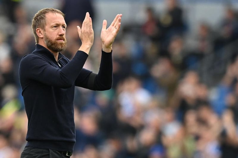 Graham Potter’s men have made a tremendous start to this season and currently sit pretty in fourth place having secured four wins from their first five games and the bookies seemingly think the Seagulls will have no trouble fighting relegation this season. (Photo by GLYN KIRK/AFP via Getty Images)