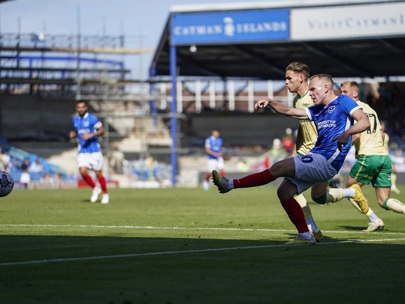 Continued from where he left off at Leyton Orient with purpose and intensity in his pressing - just need to see some of that end product now.