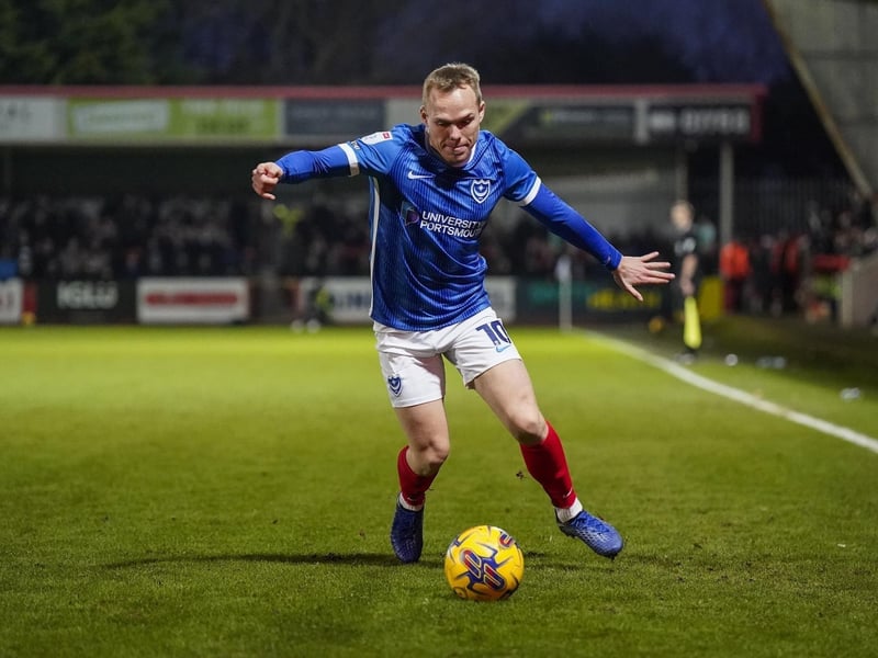 (9 games, 0 goals) Once hugely rated at Lincoln, earning a move to Championship Wigan, he arrived at Fratton Park in the summer of 2023 with something to prove. His time at Wigan hadn't gone well, with injury issues - and it was exactly the same outcome at Pompey. Started the 2023-24 campaign in the first XI before suffering a knee injury and barely playing again. Once Pompey reached the Championship, Scully was informed he had no future at the club, with the level deemed to be above him. Released in the summer and joined Shrewsbury.