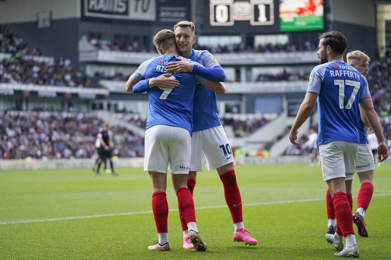 Joe Pigott and Colby Bishop celebrate after the latter netted the opening goal for Pompey at Derby. Picture: Jason Brown/ProSportsImages