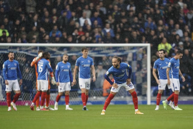 Pompey have an average squad age of 25.9   picture: Jason Brown/ProSportsImages