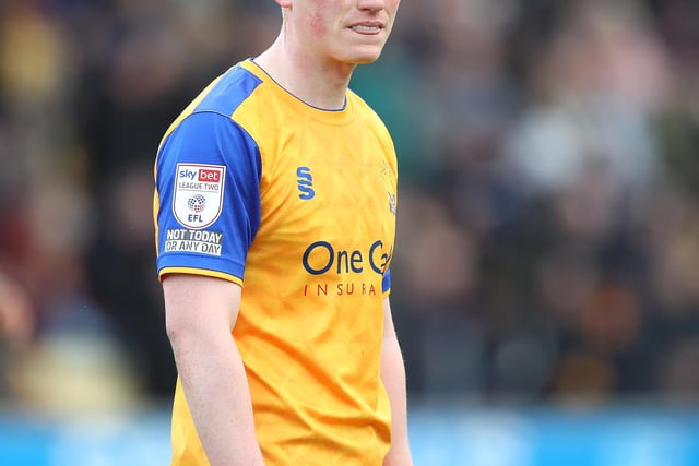 Age: 22; Position: Midfielder; Football Manager market value: £7m