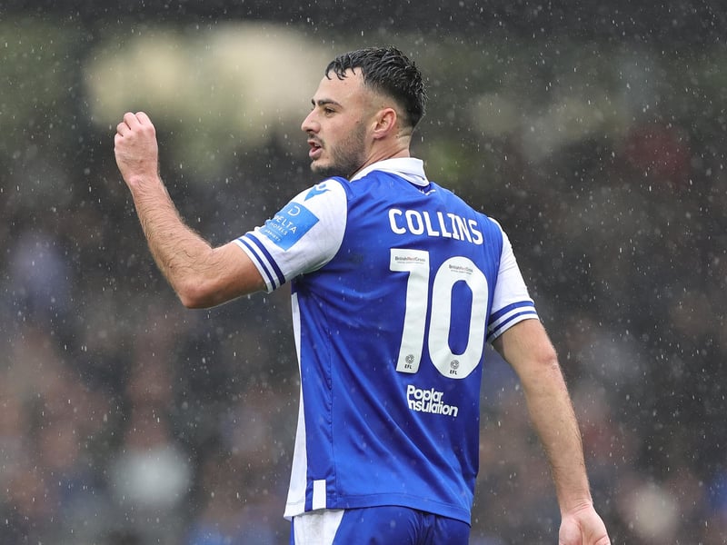 Chances created in League One: 19.
Assists so far: 5.