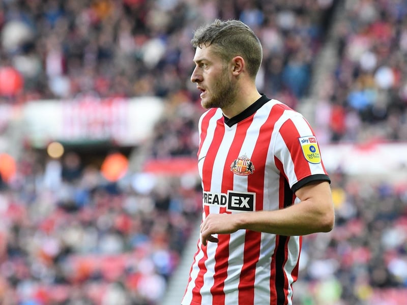 Sunderland - Derby (loan)