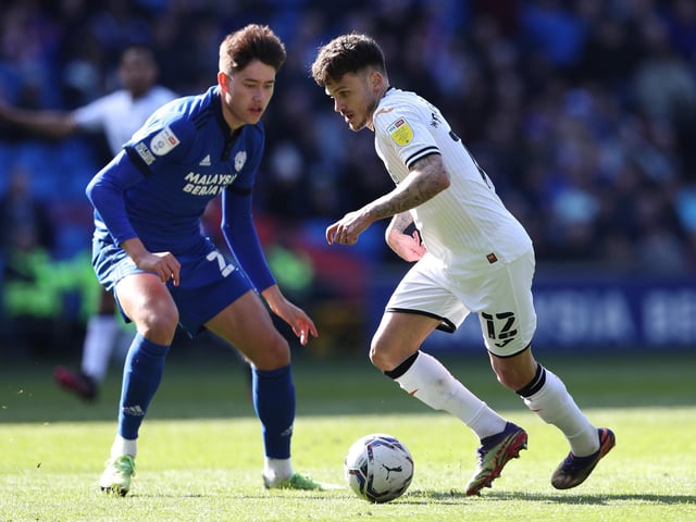 International caps: 7.
Club appearances this season: 10.