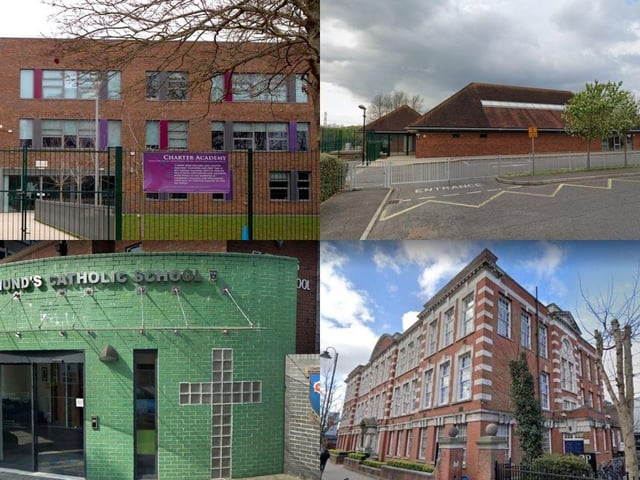 Here are the Progress 8 Scores for schools in Hampshire based on data that has been released in 2024.