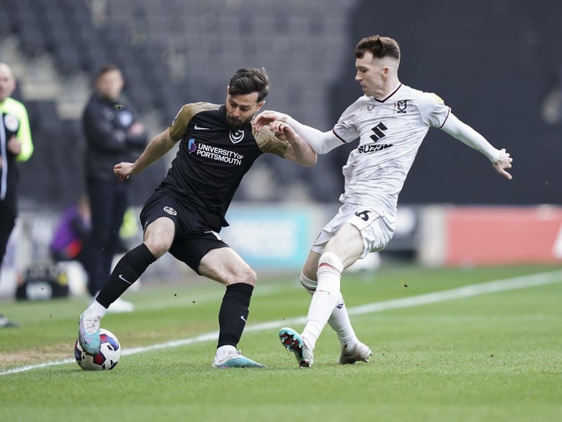 Action from today's clash at MK Dons.