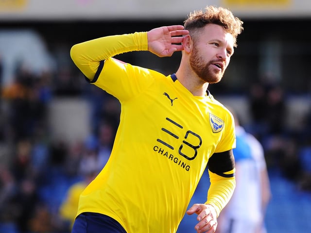 L1 appearances: 41
Goals: 20
Picture: Alex Burstow/Getty Images