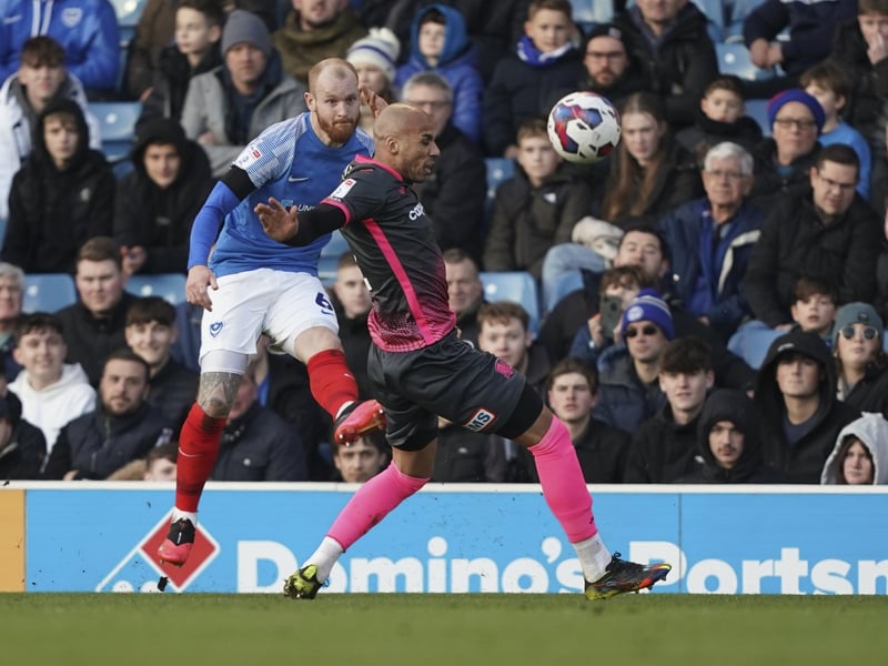 Connor Ogilvie puts in a cross from the left against Exeter. Picture: Jason Brown/ProSportsImages