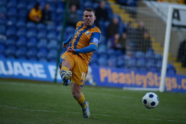 Briscoe dropped back into non-league, featuring for several clubs and is currently at Gresley Rovers.