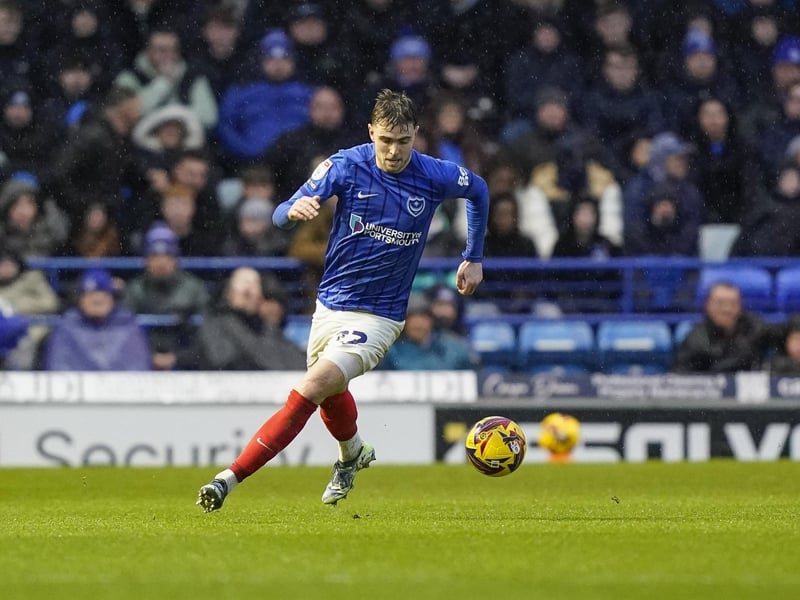 (Replaced by Kusini Yengi on 89 mins) Aggressive, combative and didn’t give an inch. Set the tone from the first minute and defensively magnificent against some tough opponents.