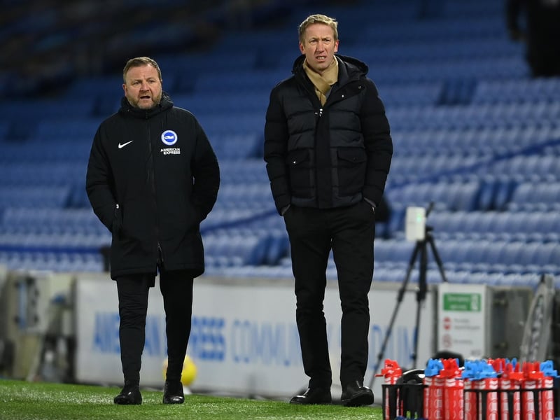 Graham Potter’s sidekick, who has been beside the highly-touted Chelsea boss in roles in Sweden, Swansea, Brighton and now at Stamford Bridge. Had management experience in Scotland with Clyde and took Hamilton to the SPL, earning the Scottish manager of the year gong in the process.