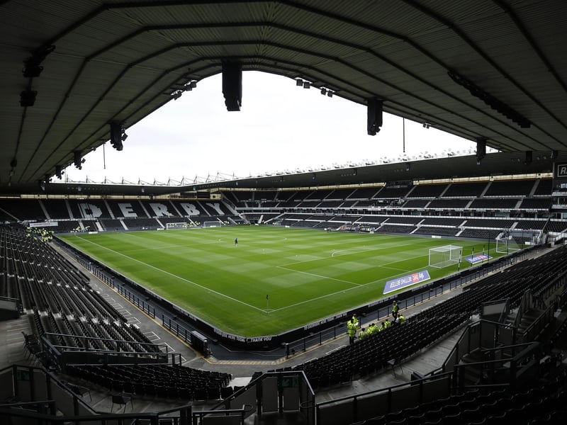 Average attendance: 27,259; Capacity: 33,597.