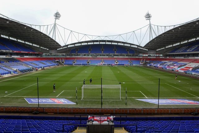 Capacity: 28,723; Average attendance: 18,563.