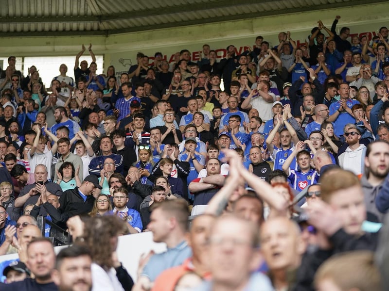 Away attendance: 3,120; Overall attendance: 31,744.