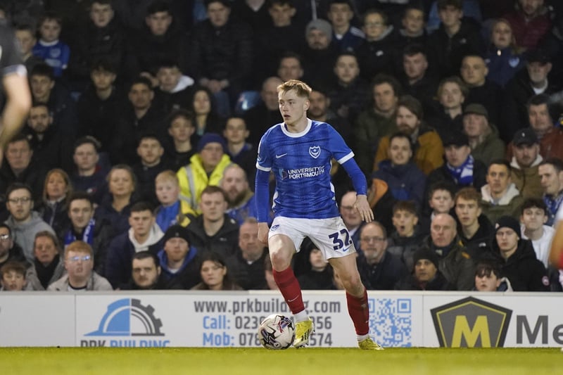 (Replaced by Callum Lang on 62 mins) Teed up Murphy for the opener, but other than that early assist was very quiet. Couldn’t quite click with Williams when the pair had some decent situations on the right flank.