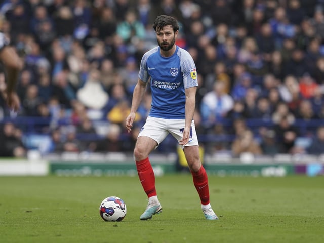 Games played: 18.
Games won: 12.