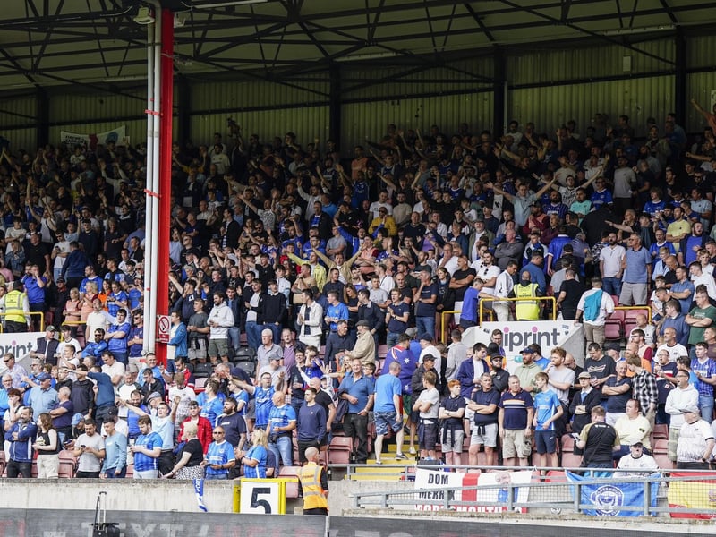 1,246 Blues supporters made the trip to Brisbane Road in east London