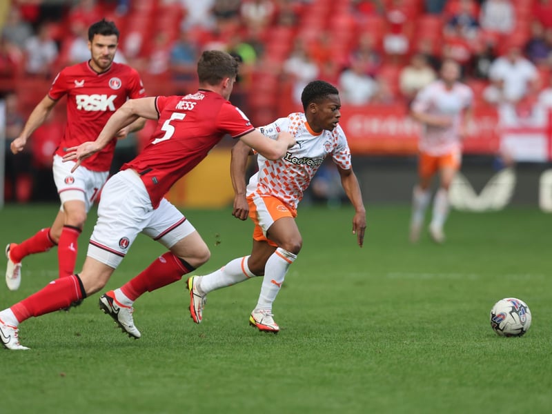 Charlton Athletic have an average attendance of 13,255.