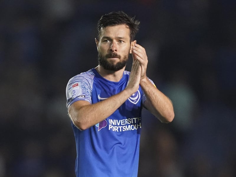 Position: Right-back; Estimated market value: £262,553.