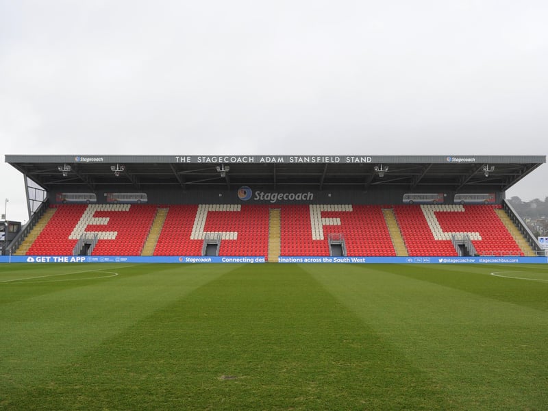 Average attendance: 6,821; Capacity: 8,720.