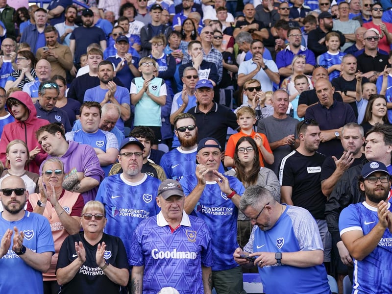 17,454 fans witnessed the Blues' goalless draw against Cheltenham
