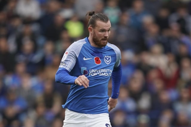 Pompey appearances: 38; Pompey goals: 2; Contract expiration: 2023; Club option: One year.