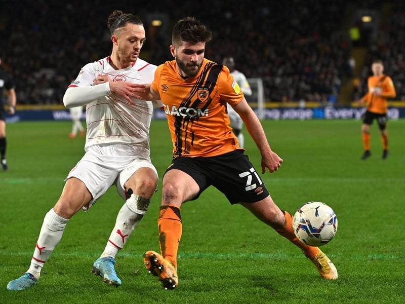 Hull - Shrewsbury (loan)