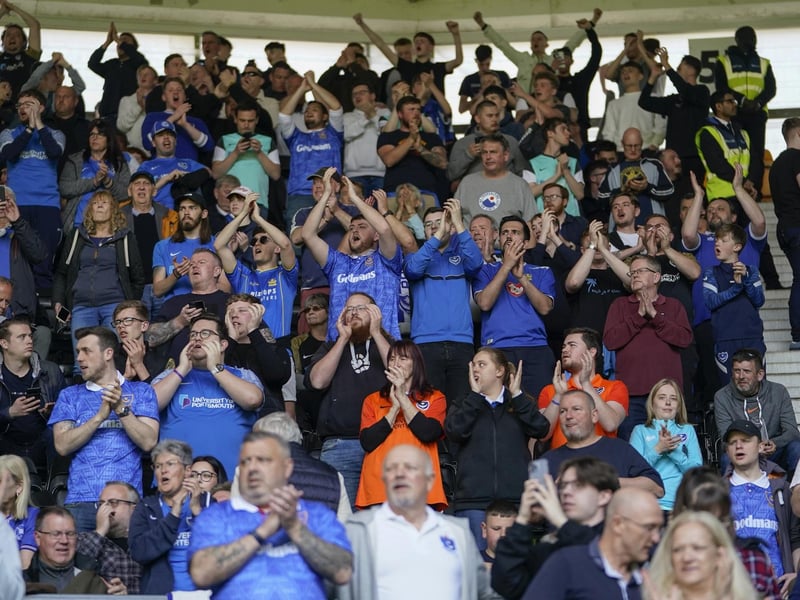 2,120 Pompey fans made the trip to Derby's Pride Park on Saturday.