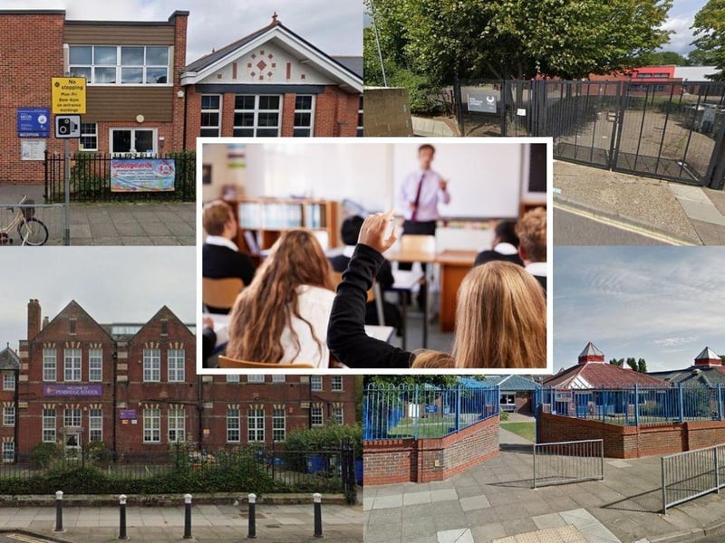 Explore the most recent absence data for primary schools in Portsmouth.