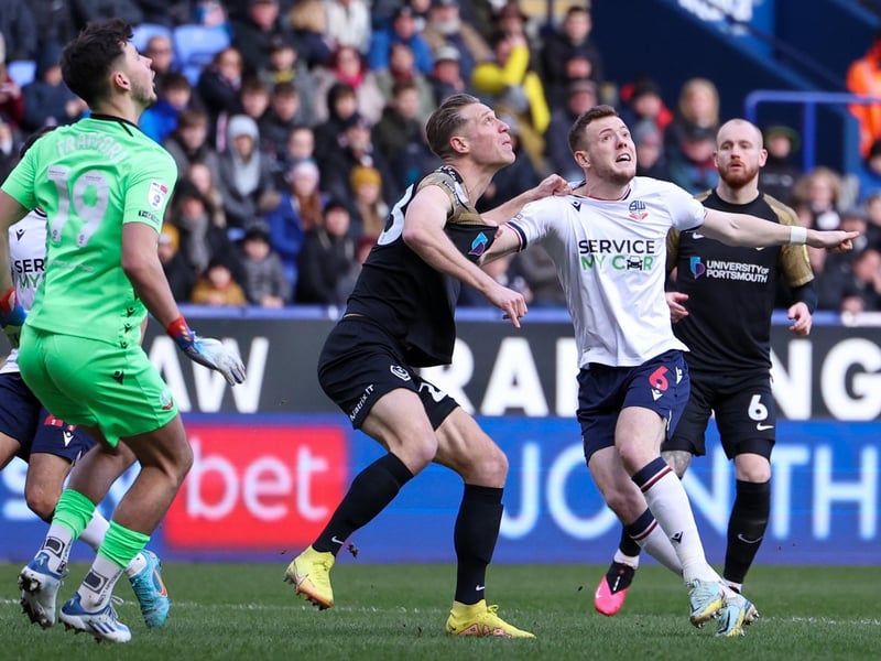 Michael Morrison battles for possession in Pompey's defeat at Bolton. Picture: Simon Davies/ProSportsImages