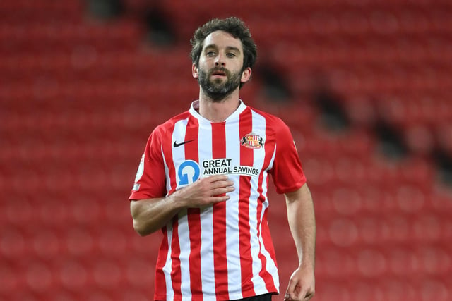 The ex-Northern Ireland international’s big money move to Sunderland in January 2019 failed to live up to the hype - scoring eight goals in 62 outings. The 30-year-old’s career appeared to be rejuvenated at Rotherham last term as he flourished under Paul Warne, playing a key role in the Millers’ promotion. Grigg could be set for a return to the New York Stadium with the United boss regularly speaking highly of the striker.