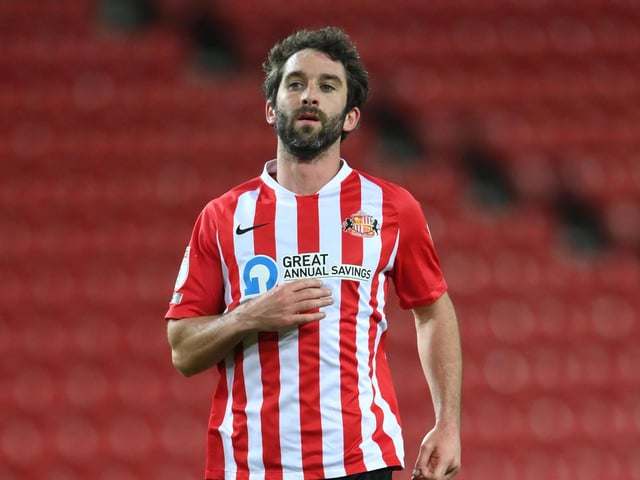 The ex-Northern Ireland international’s big money move to Sunderland in January 2019 failed to live up to the hype - scoring eight goals in 62 outings. The 30-year-old’s career appeared to be rejuvenated at Rotherham last term as he flourished under Paul Warne, playing a key role in the Millers’ promotion. Grigg could be set for a return to the New York Stadium with the United boss regularly speaking highly of the striker.