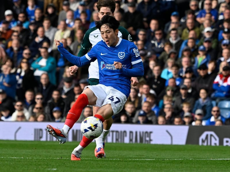 Minhyeok Yang opens the scoring against Middlesbrough in the 23rd minute. Picture: Graham Hunt/ProSportsImages