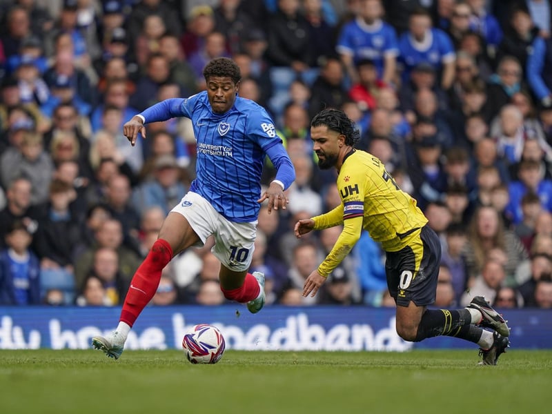 (14 games, 0 goals) Hugely disappointing, especially considering how important the Australian was to the League One title win. A succession of injuries haven’t helped, but even in his sporadic appearances he hasn’t looked anywhere near Championship standard. Ominously wasn’t even included on the bench for the last two games, with loanees preferred ahead of him. Dreadful season.