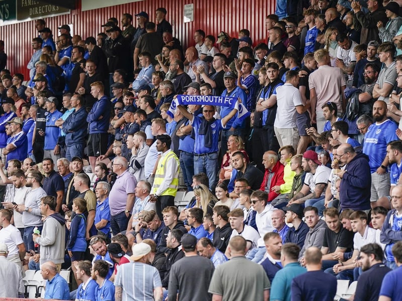 Another away day - another packed out away end at Stevenage.