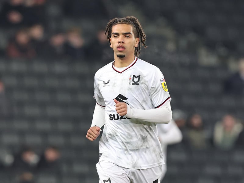Position: Right-back.
Club leaving: MK Dons.
Gossip/clubs reportedly interested: MK Dons, Lincoln.