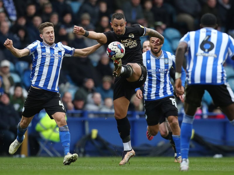 Goal conversion percentage: 24 per cent