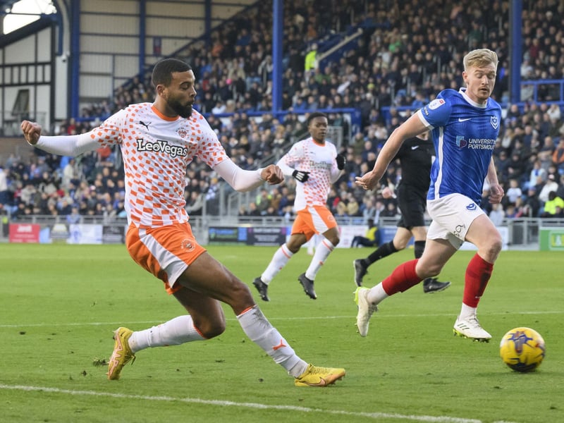 Chances created in League One: 28.
Assists so far: 6.