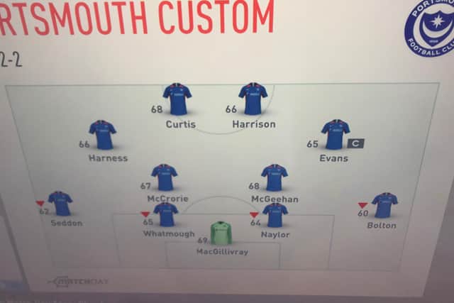One of the Pompey starting line-ups Dan Skeggs has been experimenting with for the UltimateQuaranTeam tournnament.