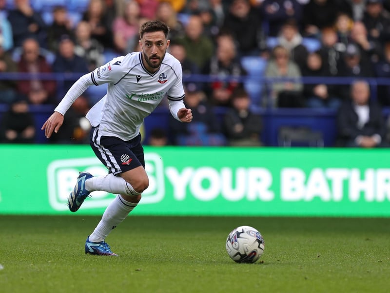 Chances created in League One: 21.
Assists so far: 5.