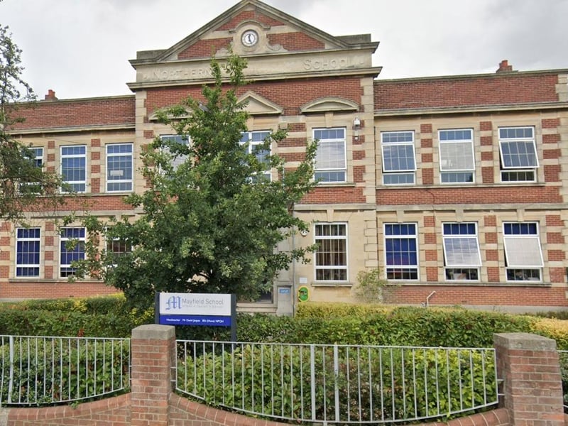 There is no data for Mayfield School for the 2024 Progress 8 score or GCSE results.