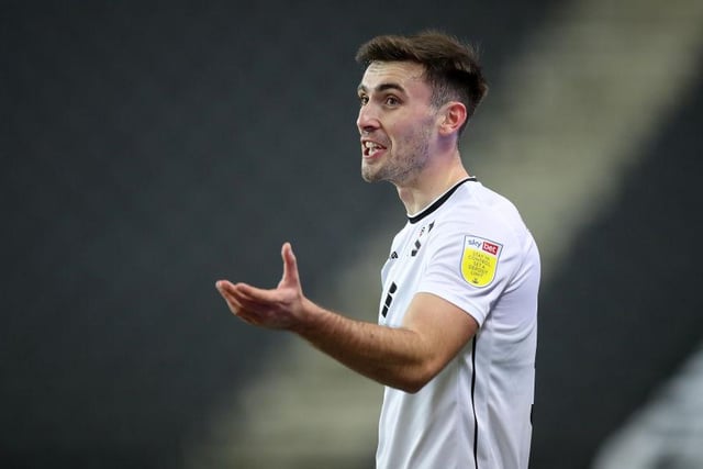 Age: 22 - Position: Central Defender - Current club: MK Dons, Football Manager valuation: £1.1million - £3.4million - Average rating in simulated season: 6.92