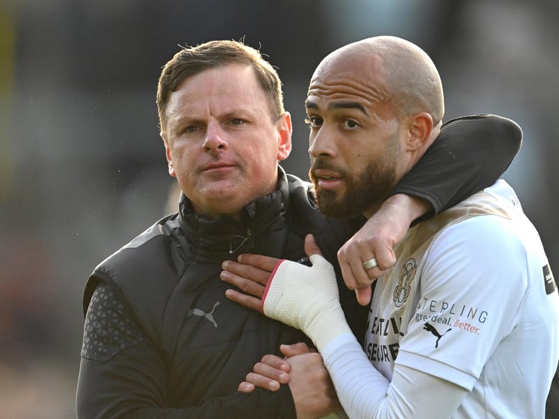 Chances created in League One: 15.
Assists so far: 4.