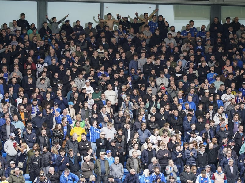 4,019 Pompey fans enjoyed the Blues' 1-0 win at Peterborough