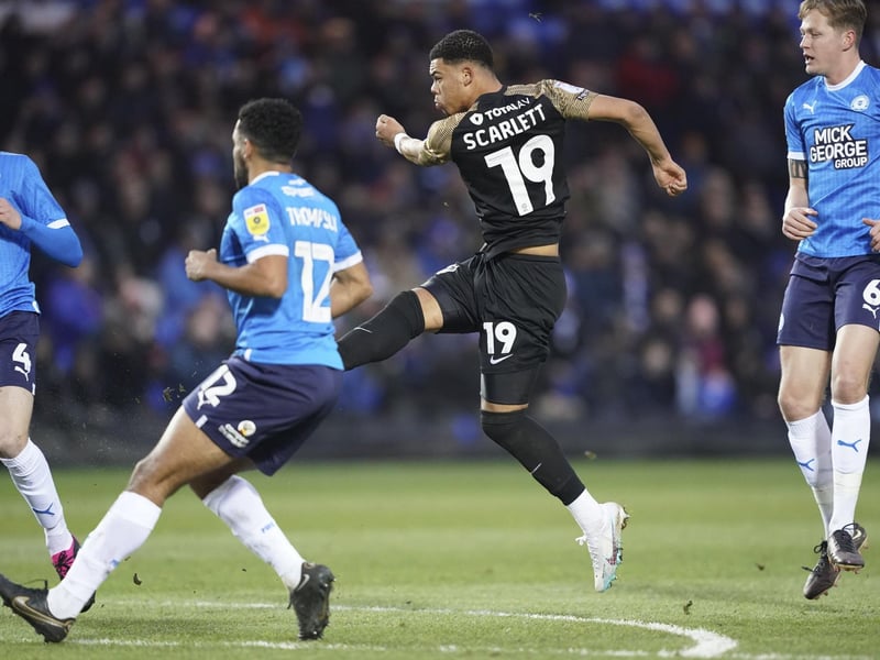 The Spurs loanee was a breath of fresh air when he arrived at Pompey in the summer and looked every bit the future star we've been led to believe he is. But it's just not going for him at the minute. And with a 4-3-3 John Mousinho's preferred formation, you wonder where he would fit into that system? If his goals and assists return was better, maybe Owen Dale would be looking over his shoulder more.