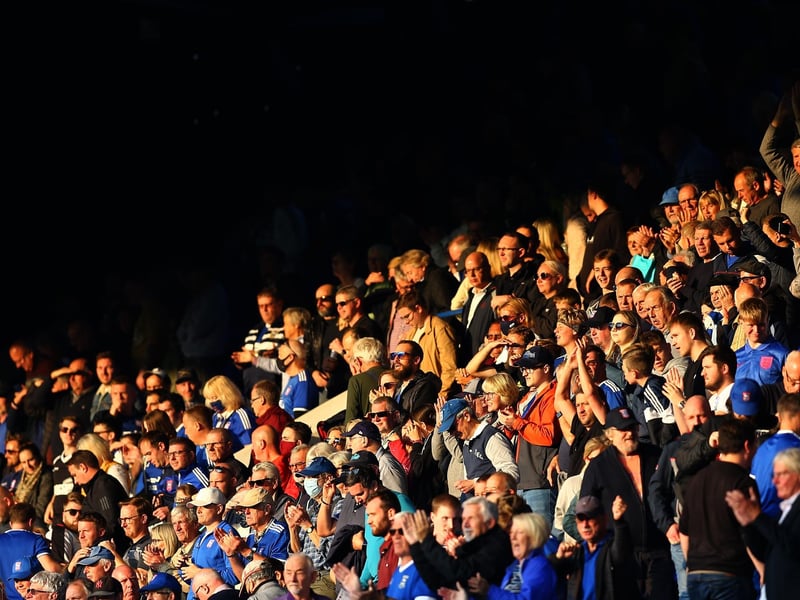 League One away games played: 8.